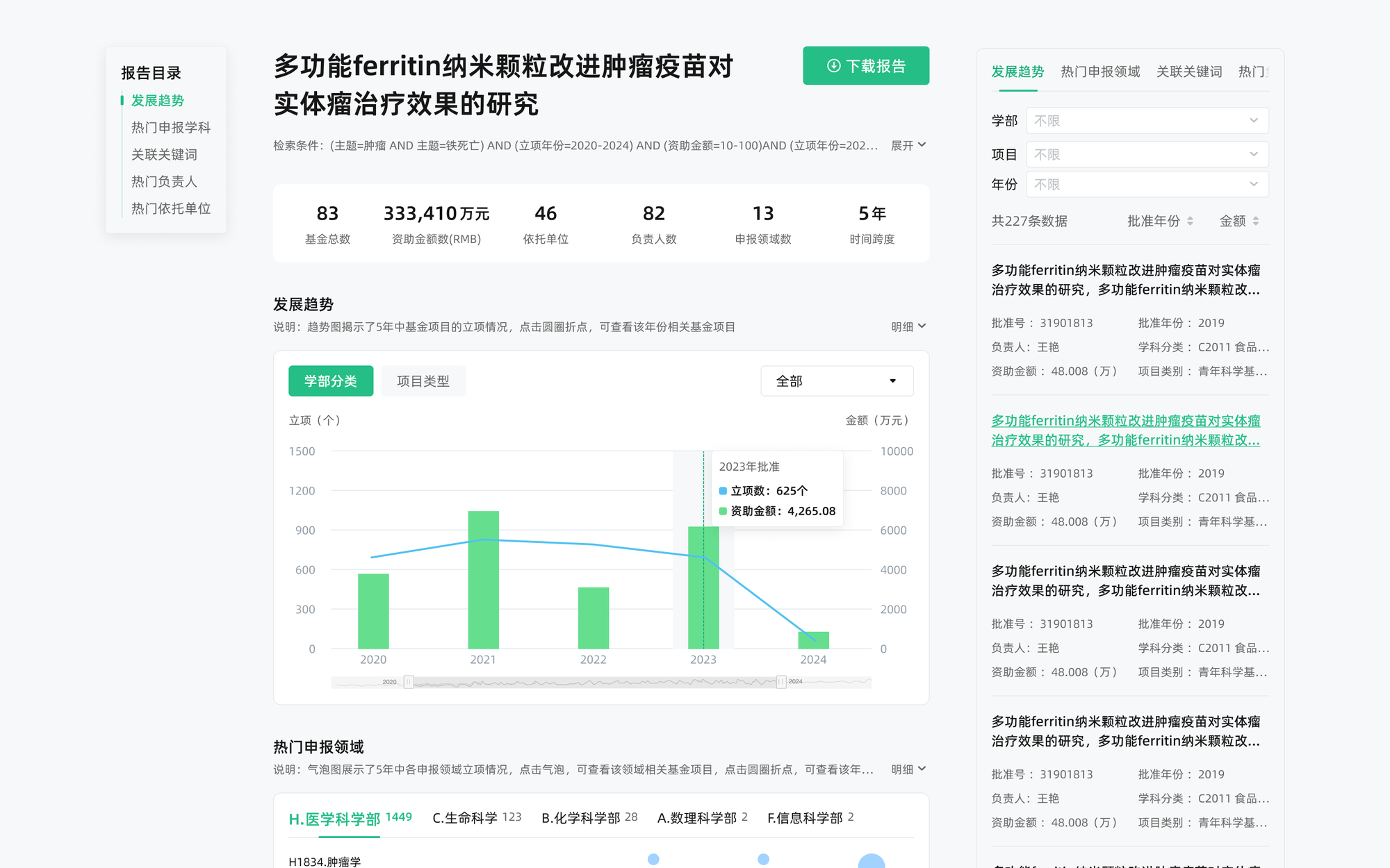 猫眼课题宝国社科、教育部人文等多类基金中标项目库筛选界面截图